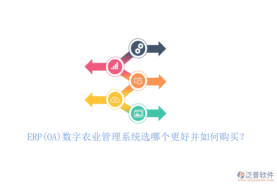 ERP(OA)數(shù)字農(nóng)業(yè)管理系統(tǒng)選哪個更好并如何購買？