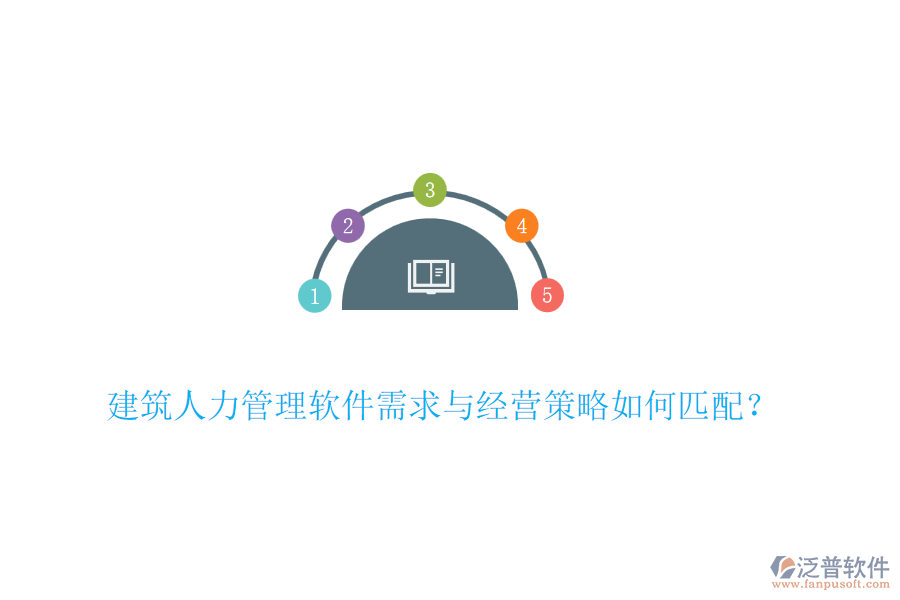 建筑人力管理軟件需求與經(jīng)營(yíng)策略如何匹配？