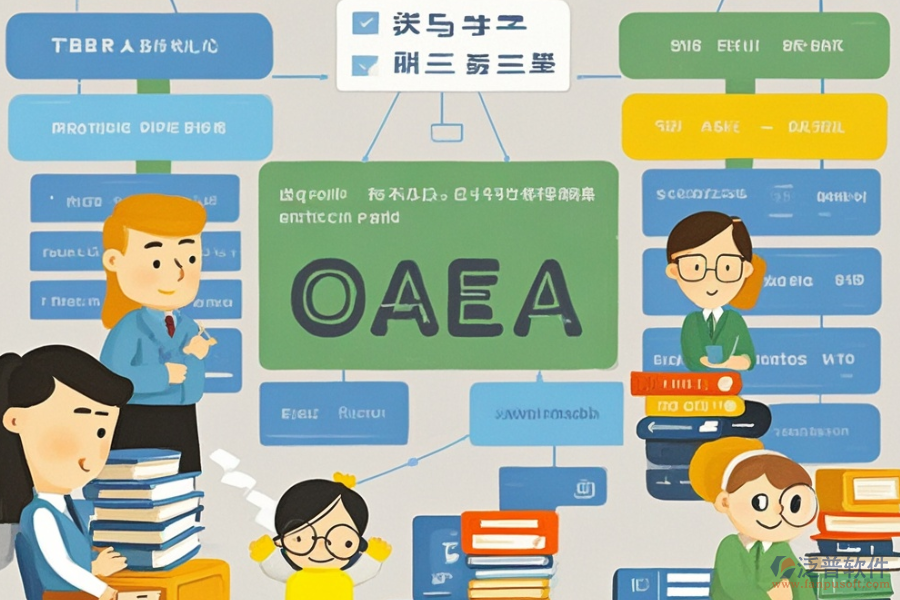 國企OA系統(tǒng)選型要點(diǎn)及功能描述詳解？