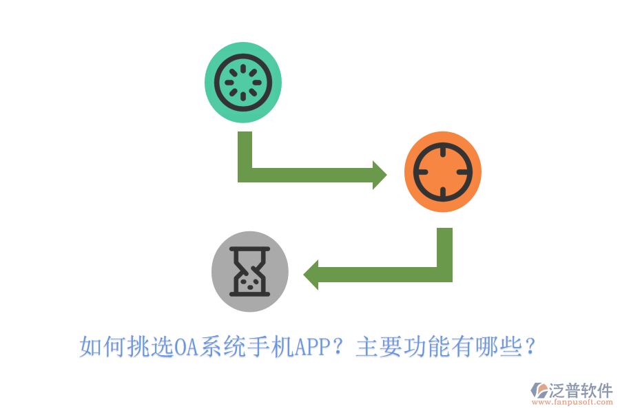 如何挑選OA系統(tǒng)手機(jī)APP？主要功能有哪些？