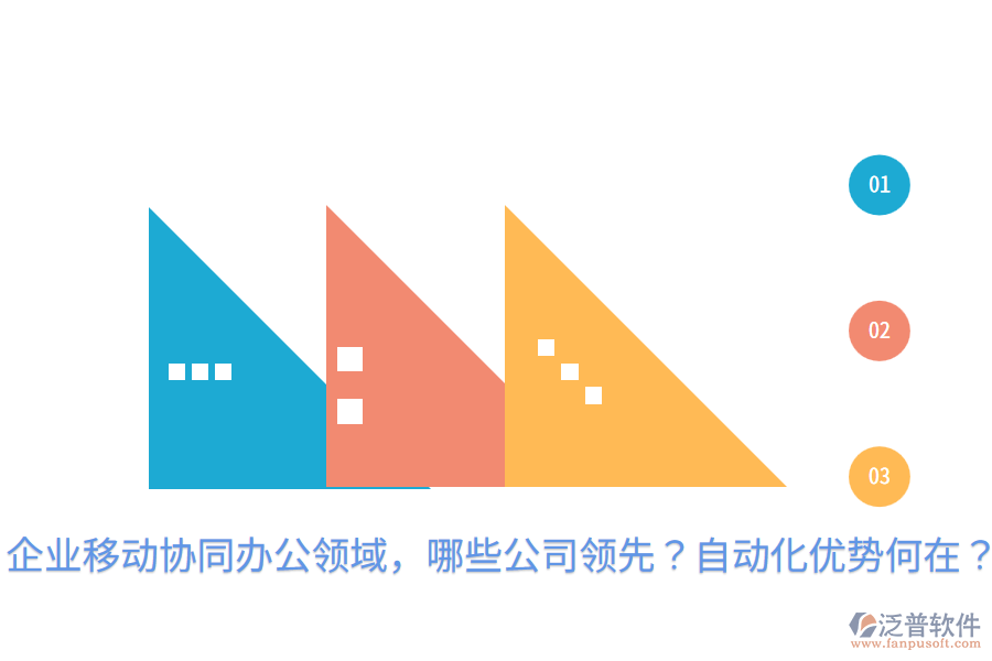  企業(yè)移動協(xié)同辦公領(lǐng)域，哪些公司領(lǐng)先？自動化優(yōu)勢何在？