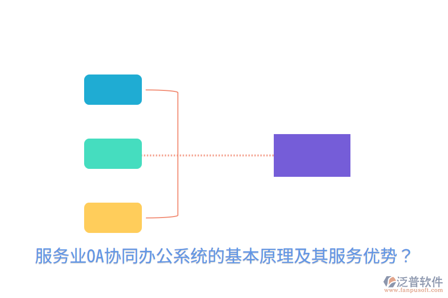  服務業(yè)OA協(xié)同辦公系統(tǒng)的基本原理及其服務優(yōu)勢？