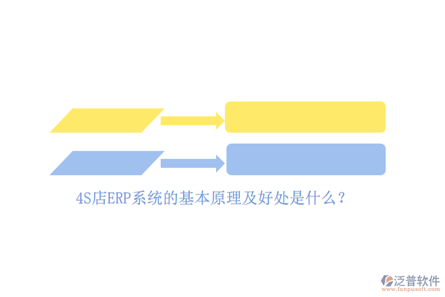 4S店ERP系統(tǒng)的基本原理及好處是什么？