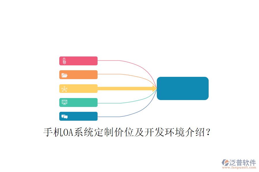  手機(jī)OA系統(tǒng)定制價(jià)位及開(kāi)發(fā)環(huán)境介紹？