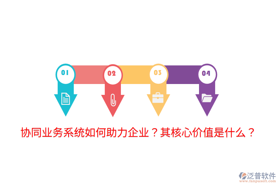  協(xié)同業(yè)務系統(tǒng)如何助力企業(yè)？其核心價值是什么？
