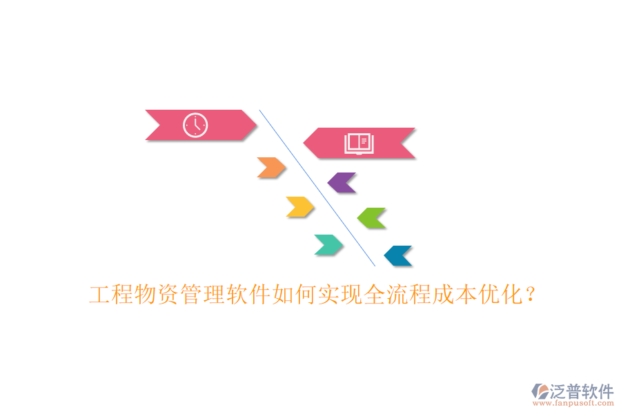 工程物資管理軟件如何實(shí)現(xiàn)全流程成本優(yōu)化?