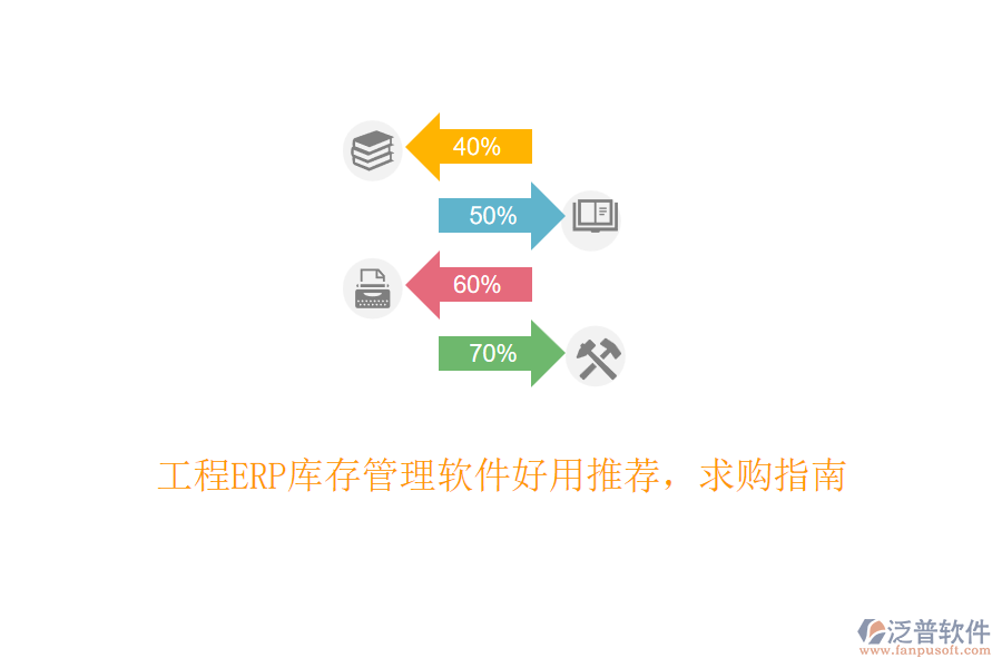 工程ERP庫存管理軟件好用推薦，求購指南
