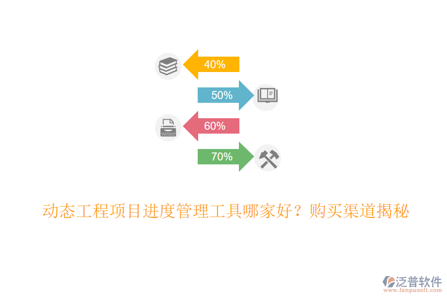 動態(tài)工程項目進度管理工具哪家好？購買渠道揭秘
