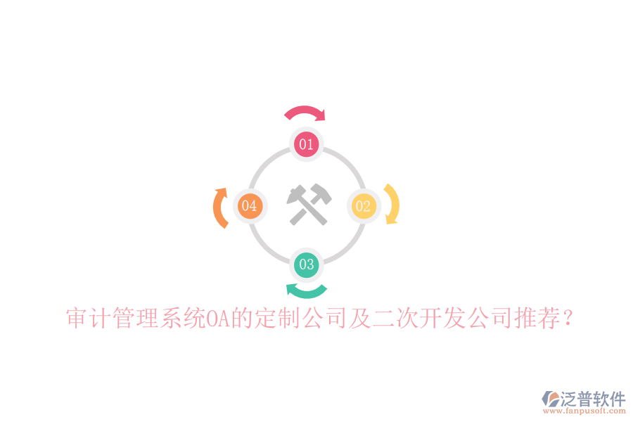  審計管理系統(tǒng)OA的定制公司及二次開發(fā)公司推薦？