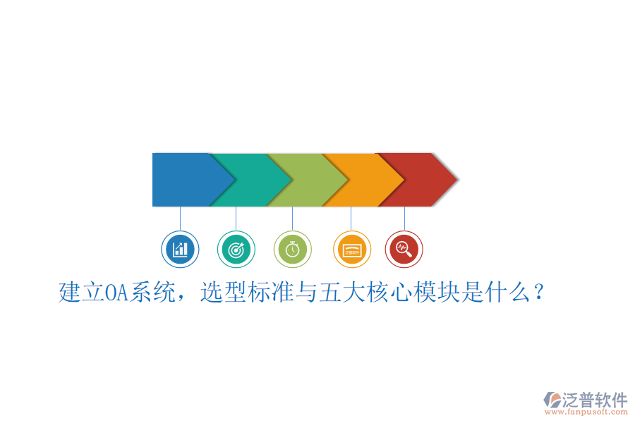  建立OA系統(tǒng)，選型標(biāo)準(zhǔn)與五大核心模塊是什么？