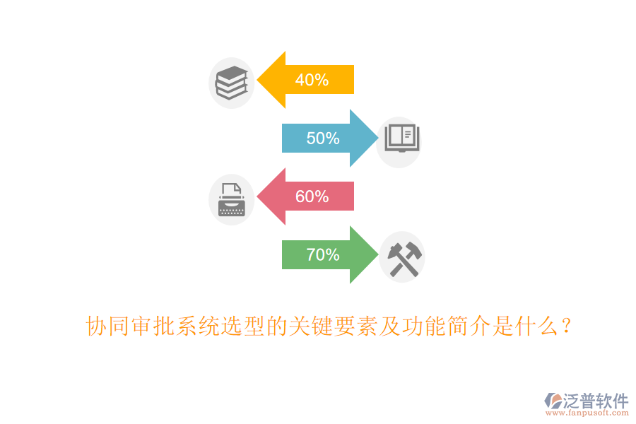 協(xié)同審批系統(tǒng)選型的關(guān)鍵要素及功能簡(jiǎn)介是什么？