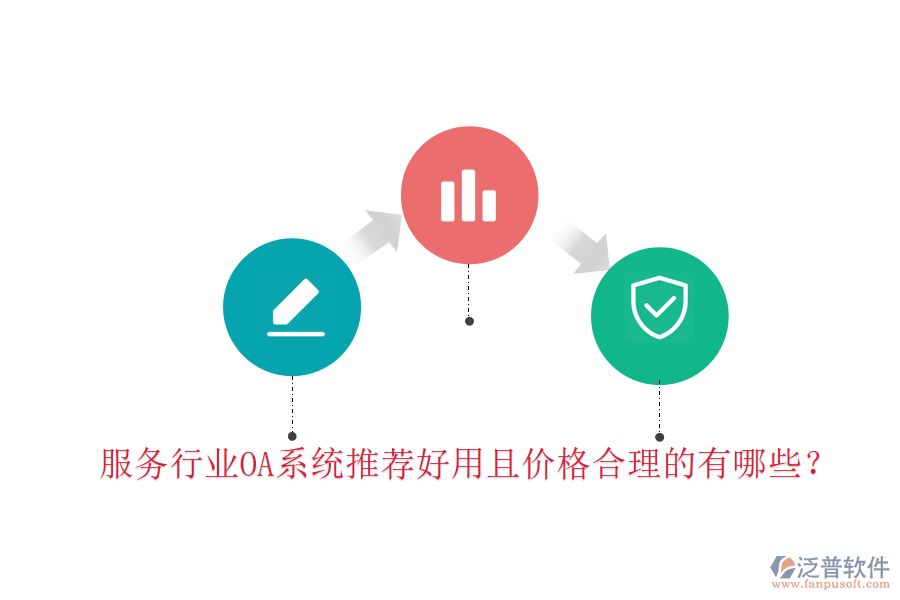  服務(wù)行業(yè)OA系統(tǒng)推薦好用且價(jià)格合理的有哪些？