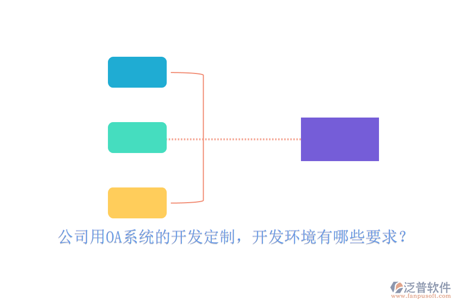 公司用OA系統(tǒng)的開發(fā)定制，開發(fā)環(huán)境有哪些要求？
