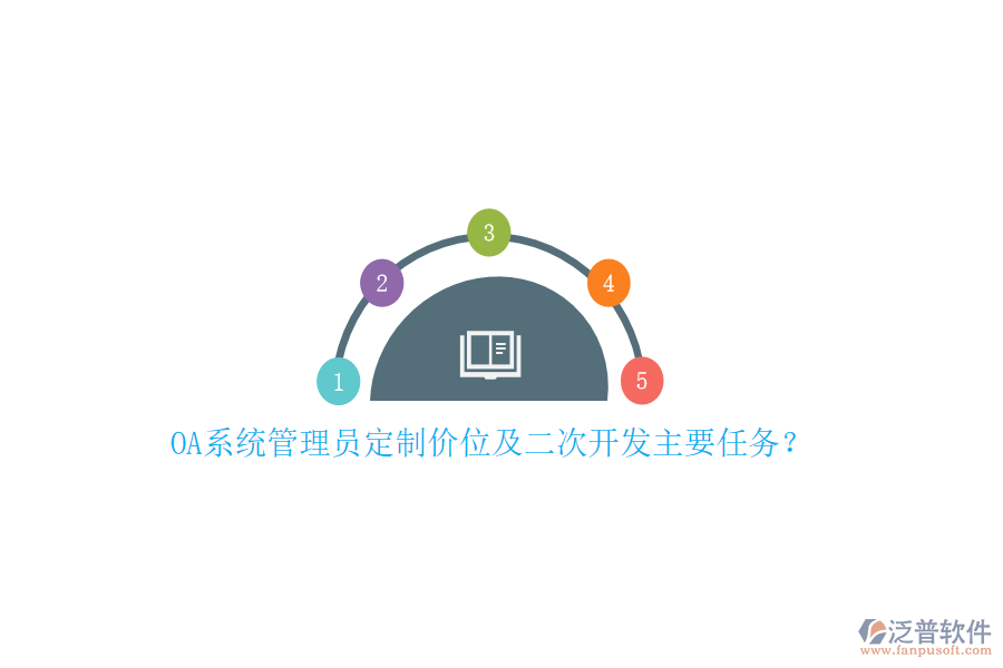 OA系統(tǒng)管理員定制價位及二次開發(fā)主要任務？