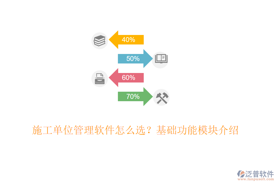 施工單位管理軟件怎么選？基礎功能模塊介紹