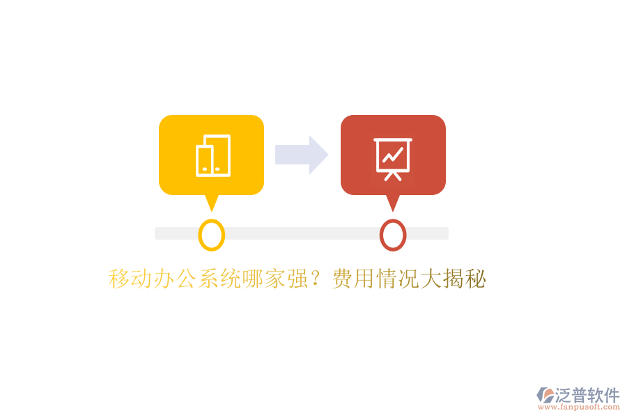 移動辦公系統(tǒng)哪家強？費用情況大揭秘
