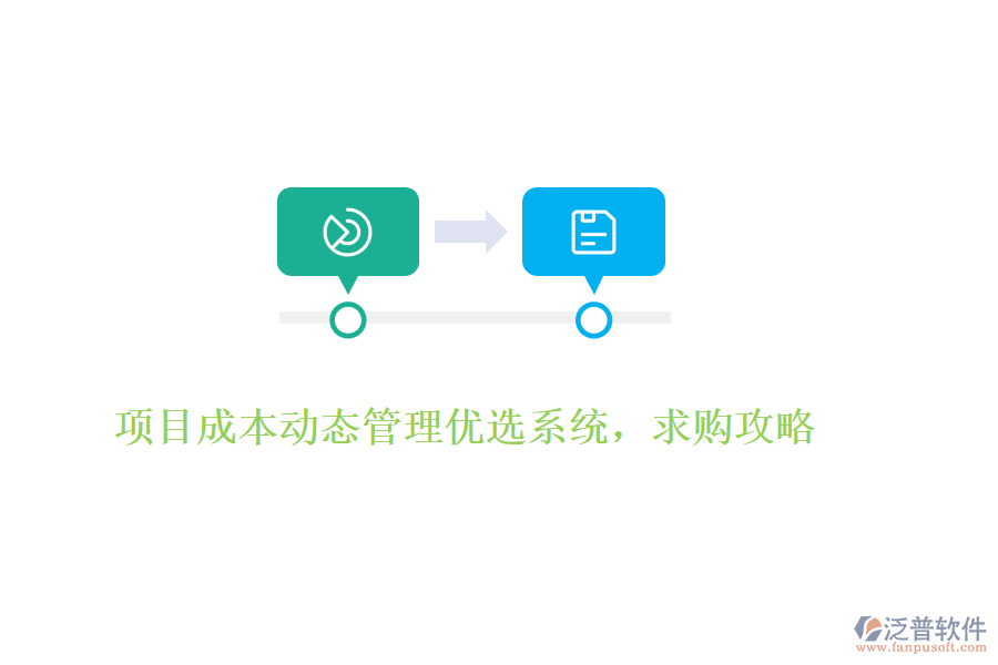 項(xiàng)目成本動(dòng)態(tài)管理優(yōu)選系統(tǒng)，求購攻略