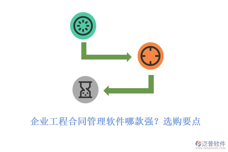 企業(yè)工程合同管理軟件哪款強？選購要點