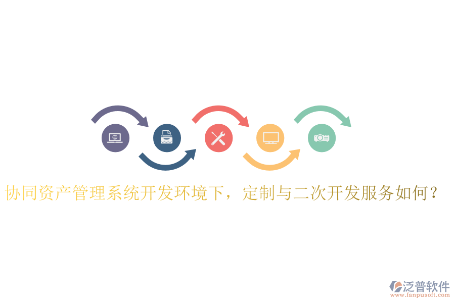  協同資產管理系統開發(fā)環(huán)境下，定制與二次開發(fā)服務如何？