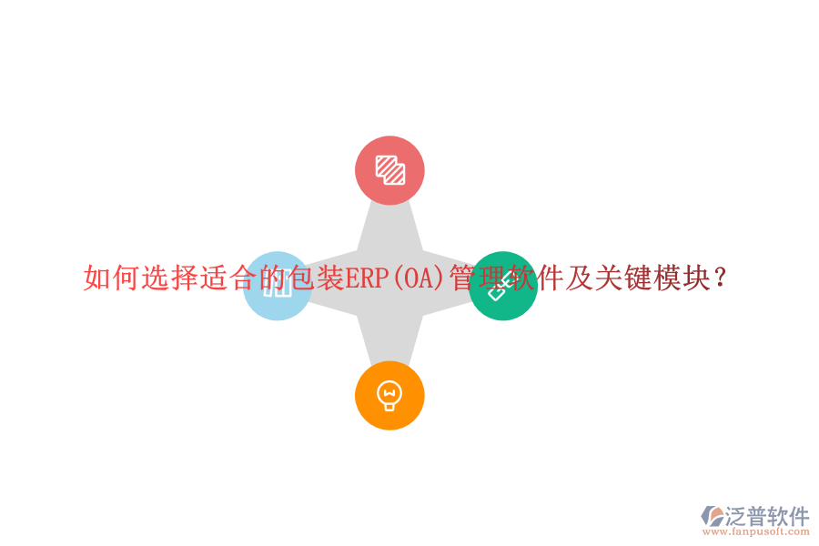 如何選擇適合的包裝ERP(OA)管理軟件及關(guān)鍵模塊？