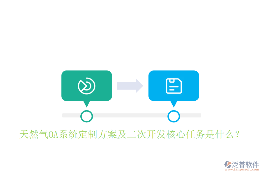  天然氣OA系統(tǒng)定制方案及<a href=http://www.newsbd7.com/Implementation/kaifa/ target=_blank class=infotextkey>二次開發(fā)</a>核心任務(wù)是什么？