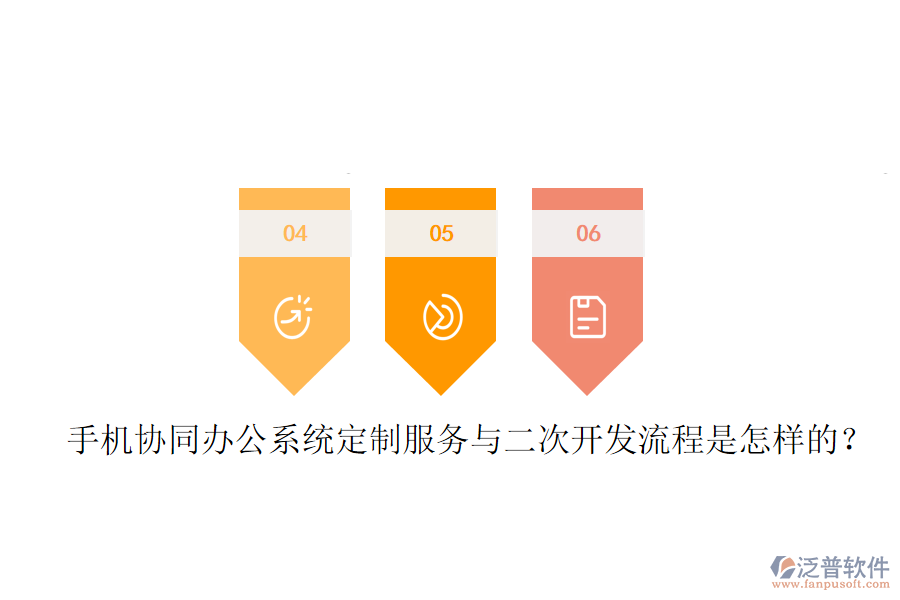  手機(jī)協(xié)同辦公系統(tǒng)定制服務(wù)與二次開(kāi)發(fā)流程是怎樣的？