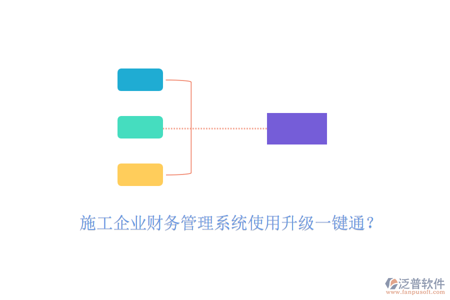 施工企業(yè)財(cái)務(wù)管理系統(tǒng)使用升級一鍵通？