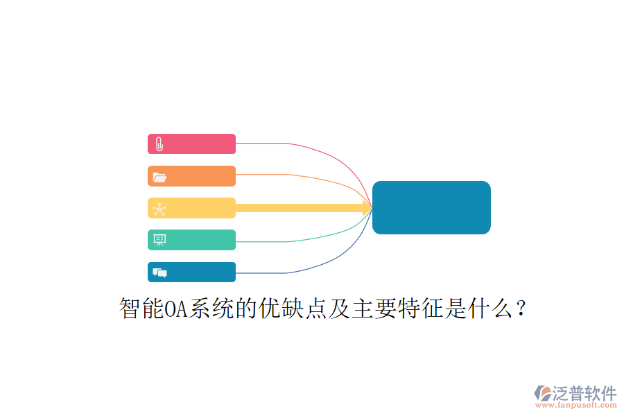  智能OA系統(tǒng)的優(yōu)缺點(diǎn)及主要特征是什么？