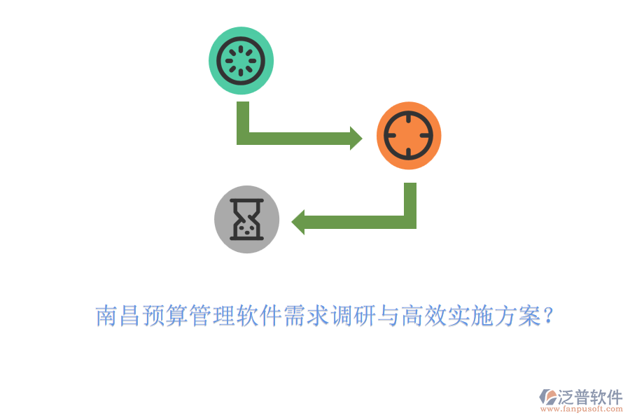 南昌預算管理軟件需求調(diào)研與高效實施方案？