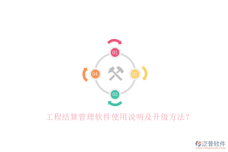 工程結(jié)算管理軟件使用說(shuō)明及升級(jí)方法?