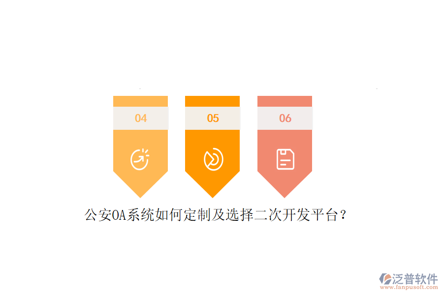 公安OA系統(tǒng)如何定制及選擇<a href=http://www.newsbd7.com/Implementation/kaifa/ target=_blank class=infotextkey>二次開(kāi)發(fā)</a>平臺(tái)？