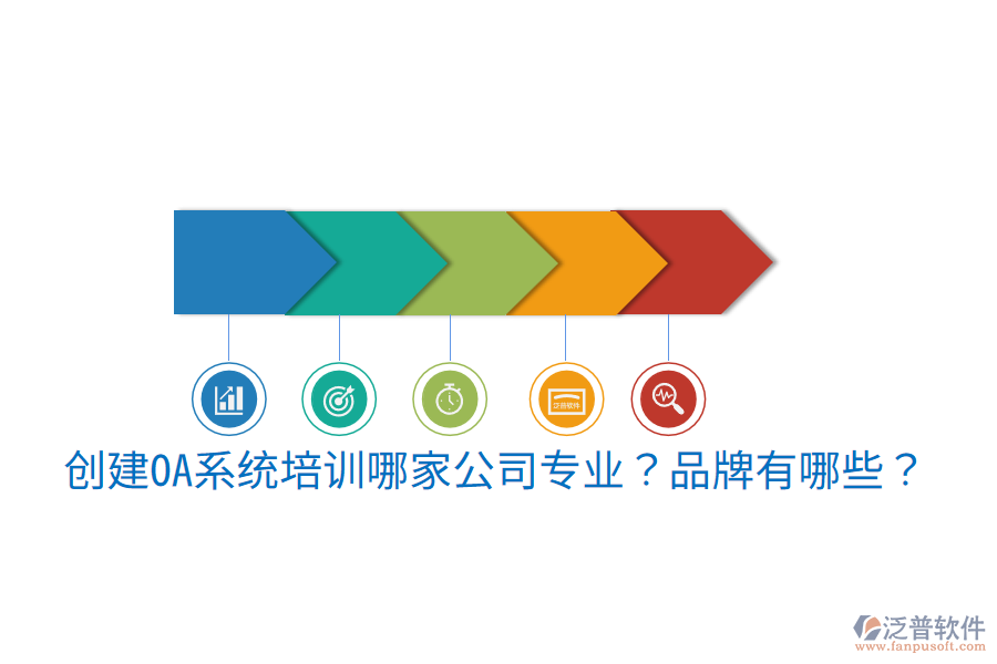  創(chuàng)建OA系統(tǒng)培訓(xùn)哪家公司專業(yè)？品牌有哪些？