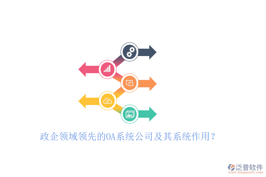 政企領(lǐng)域領(lǐng)先的OA系統(tǒng)公司及其系統(tǒng)作用？