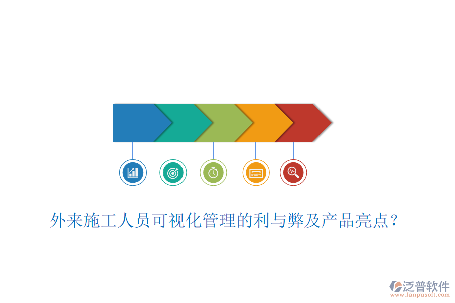 外來(lái)施工人員可視化管理的利與弊及產(chǎn)品亮點(diǎn)？
