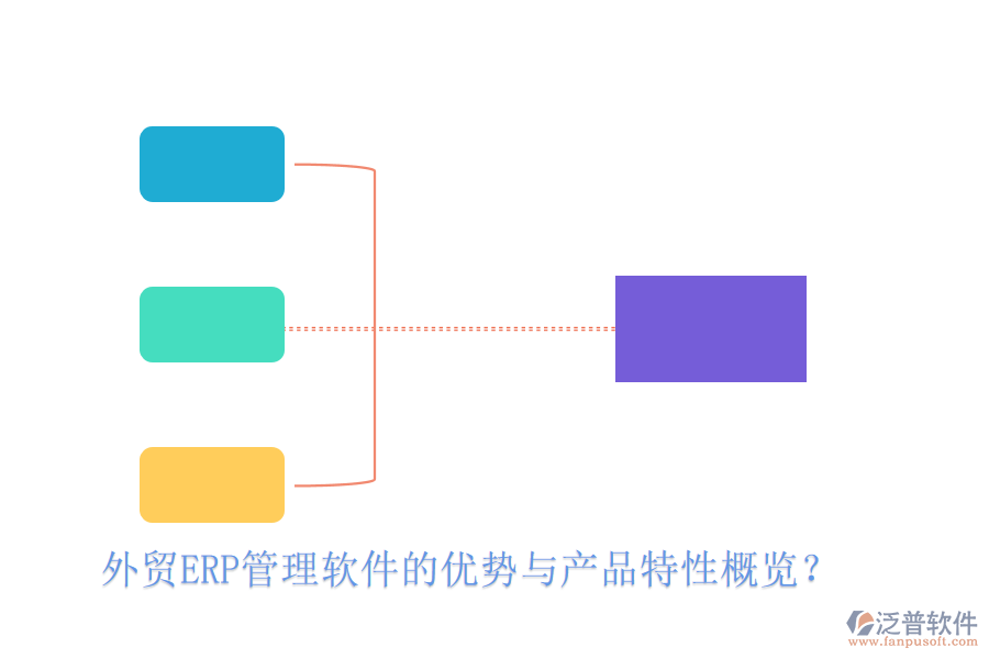 外貿(mào)ERP管理軟件的優(yōu)勢與產(chǎn)品特性概覽？