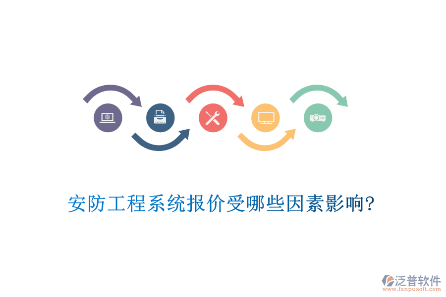 安防工程系統(tǒng)報(bào)價(jià)受哪些因素影響?