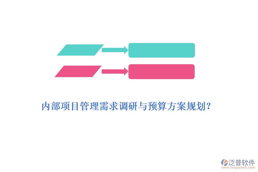內(nèi)部項(xiàng)目管理需求調(diào)研與預(yù)算方案規(guī)劃？