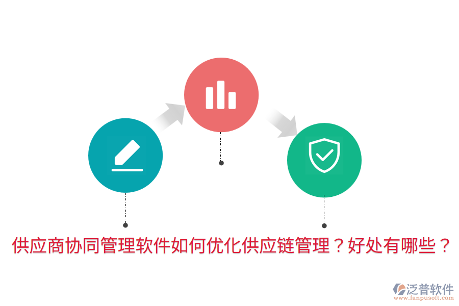  供應(yīng)商協(xié)同管理軟件如何優(yōu)化供應(yīng)鏈管理？好處有哪些？