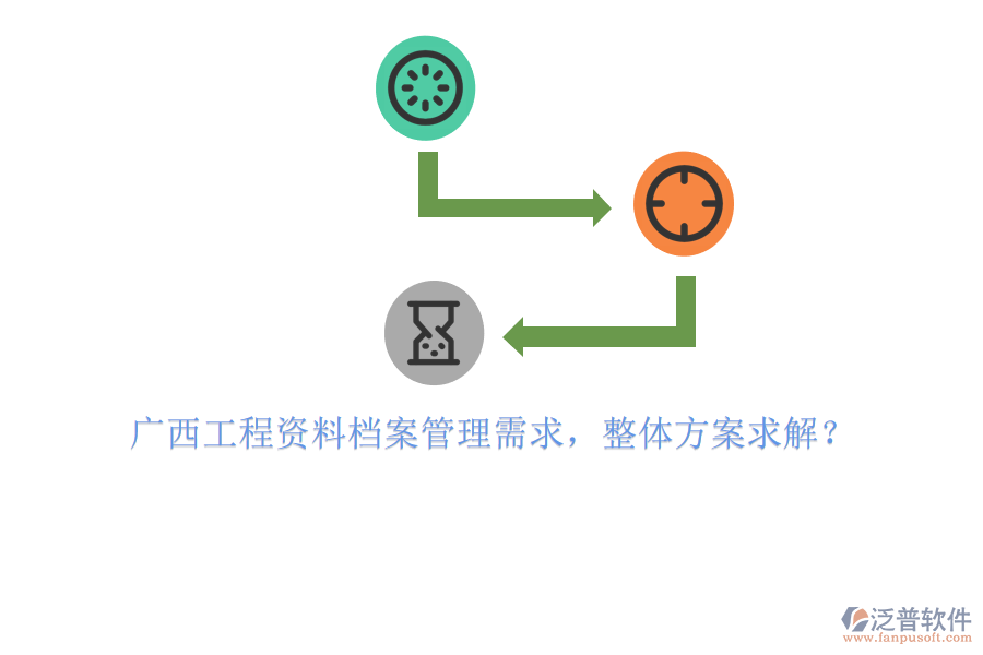 廣西工程資料檔案管理需求，整體方案求解?