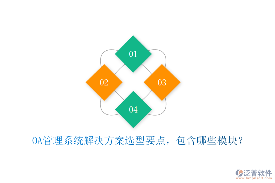  OA管理系統(tǒng)解決方案選型要點，包含哪些模塊？
