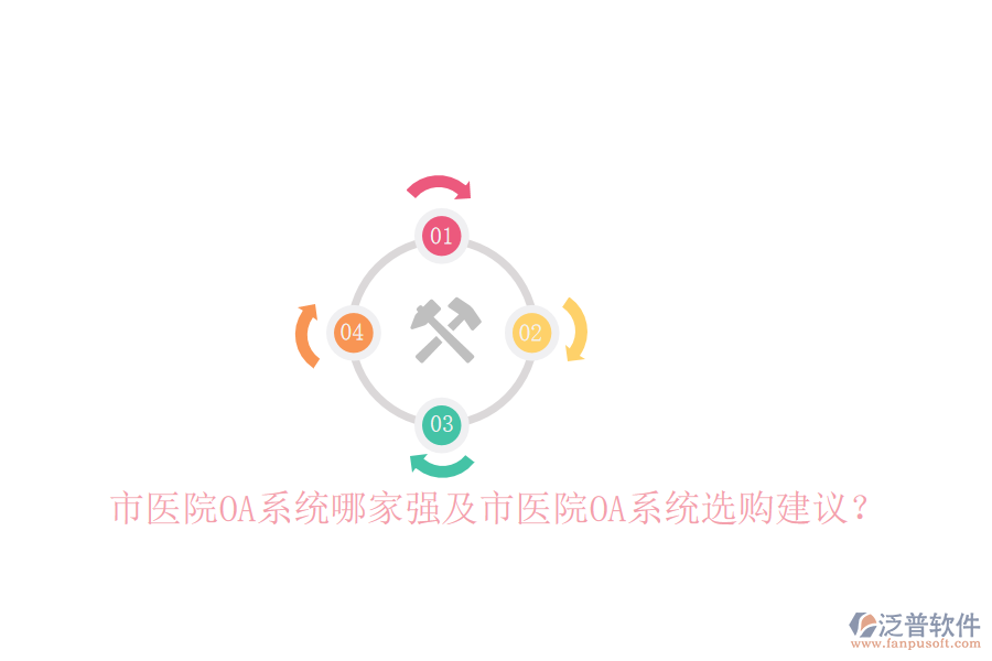  市醫(yī)院OA系統(tǒng)哪家強及市醫(yī)院OA系統(tǒng)選購建議？