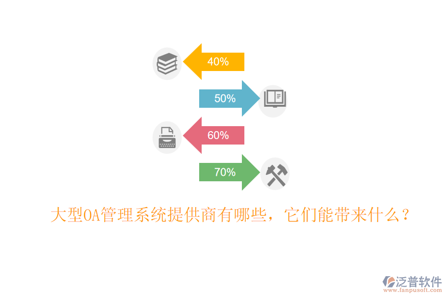 大型OA管理系統(tǒng)提供商有哪些，它們能帶來(lái)什么？