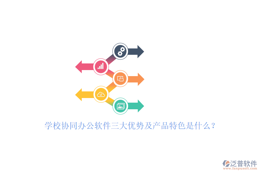 學(xué)校協(xié)同<a href=http://www.newsbd7.com/oa/ target=_blank class=infotextkey>辦公軟件</a>三大優(yōu)勢(shì)及產(chǎn)品特色是什么？