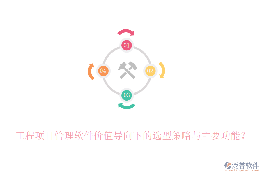 工程項目管理軟件價值導(dǎo)向下的選型策略與主要功能？