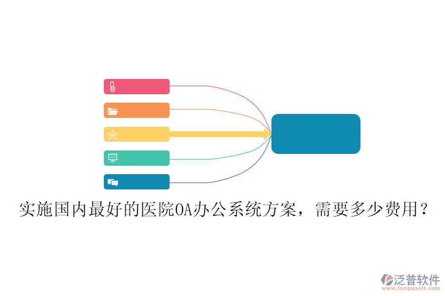  實施國內最好的醫(yī)院OA辦公系統(tǒng)方案，需要多少費用？