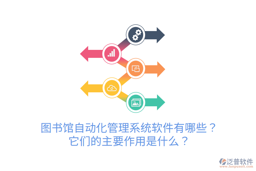  圖書館自動(dòng)化管理系統(tǒng)軟件有哪些？它們的主要作用是什么？