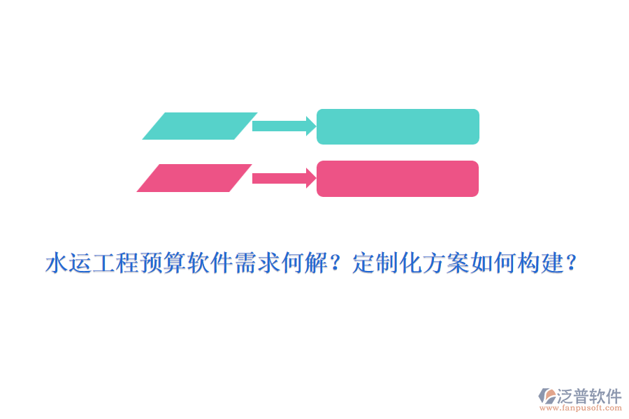 水運工程預算軟件需求何解？定制化方案如何構建？