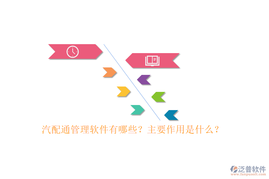 汽配通管理軟件有哪些？主要作用是什么？