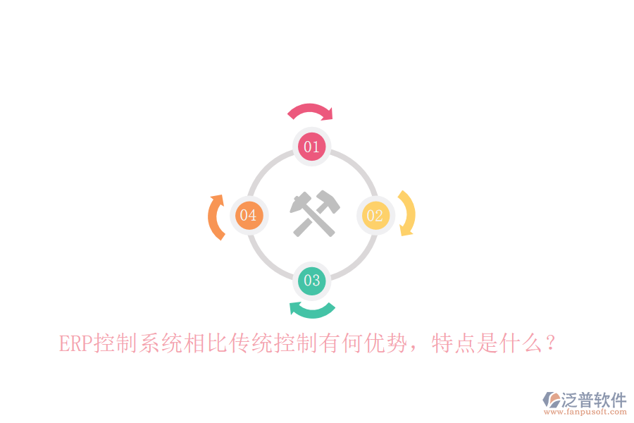 ERP控制系統(tǒng)相比傳統(tǒng)控制有何優(yōu)勢，特點(diǎn)是什么？