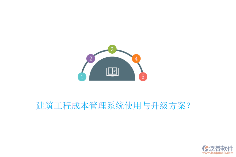 建筑工程成本管理系統(tǒng)使用與升級方案？